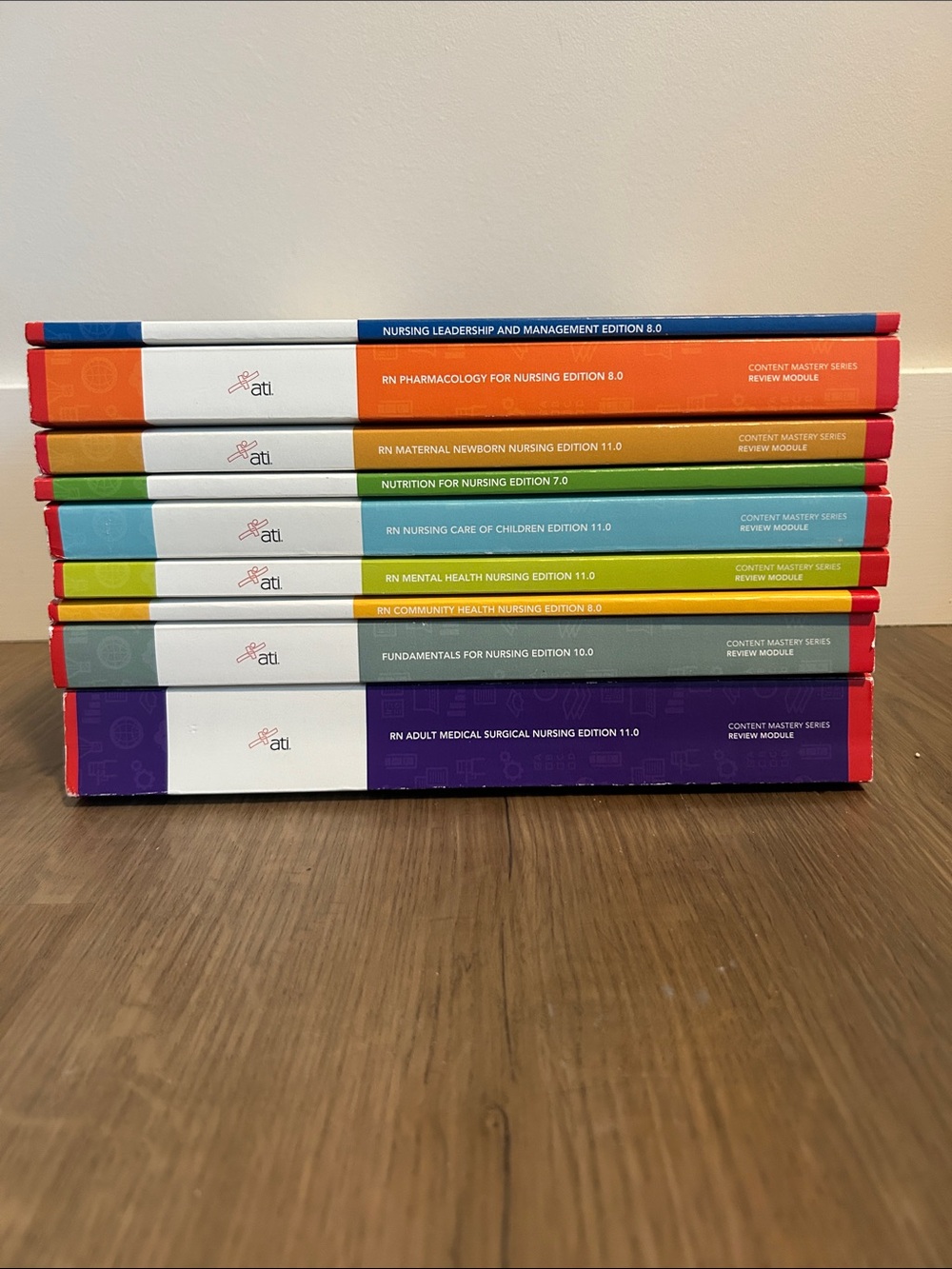 ATI Content Mastery Series Review Textbook Set
